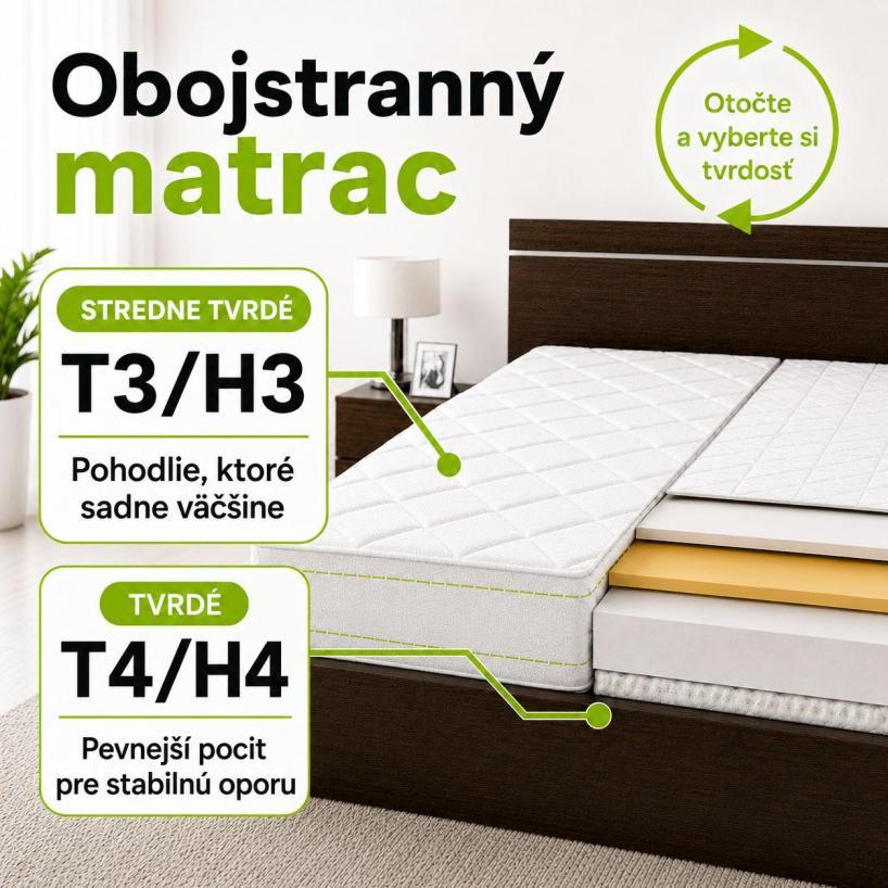 Kvalitný matrac LEMA memo silver výška-24cm detail 4