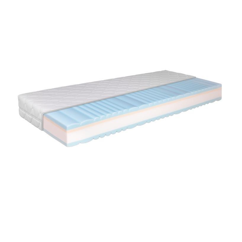 Matrac  Bolton LUX 21cm detail 7