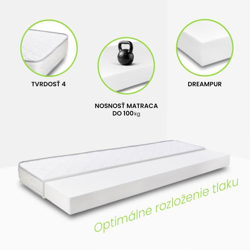 Matrac EcoDream výška-15cm detail 1
