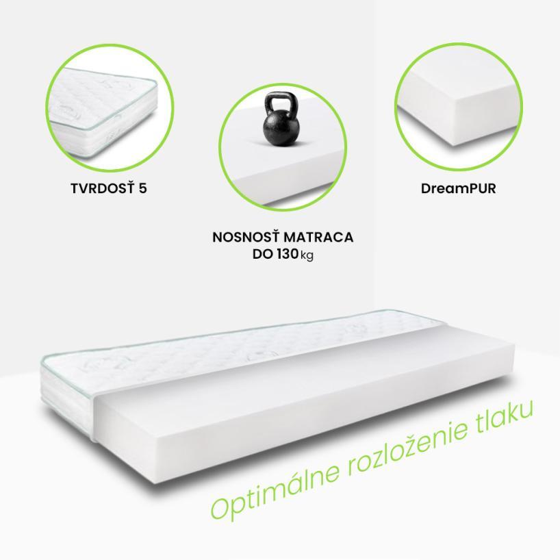 Matrac Ultrafresh výška-17cm detail 1